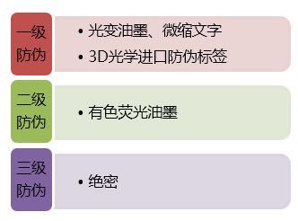 漲知識|中鈔鑒定藝術(shù)封裝——八五年長城幣套裝