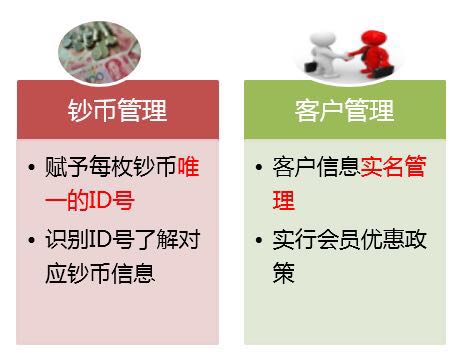 漲知識|中鈔鑒定藝術(shù)封裝——八五年長城幣套裝