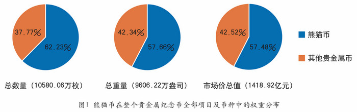 圖片點(diǎn)擊可在新窗口打開(kāi)查看