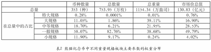 圖片點(diǎn)擊可在新窗口打開(kāi)查看