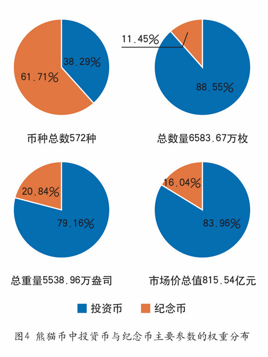 圖片點(diǎn)擊可在新窗口打開(kāi)查看