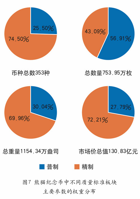 圖片點(diǎn)擊可在新窗口打開(kāi)查看