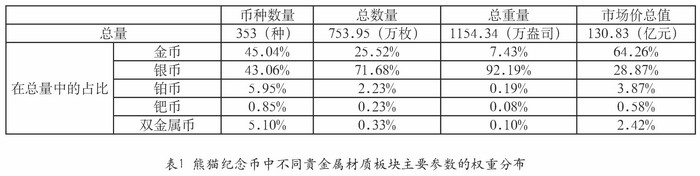圖片點(diǎn)擊可在新窗口打開(kāi)查看