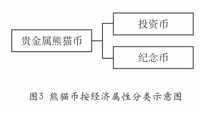 圖片點(diǎn)擊可在新窗口打開(kāi)查看