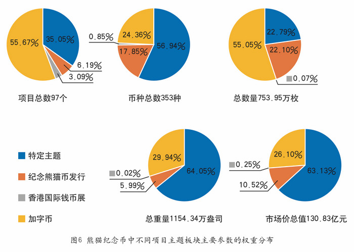 圖片點(diǎn)擊可在新窗口打開(kāi)查看