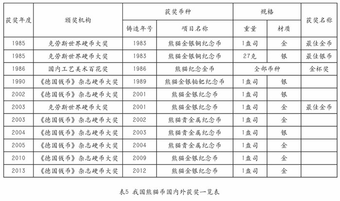 圖片點(diǎn)擊可在新窗口打開(kāi)查看