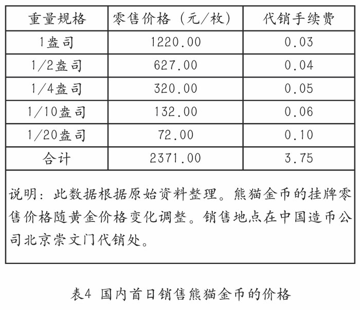 圖片點(diǎn)擊可在新窗口打開(kāi)查看
