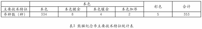 圖片點(diǎn)擊可在新窗口打開(kāi)查看