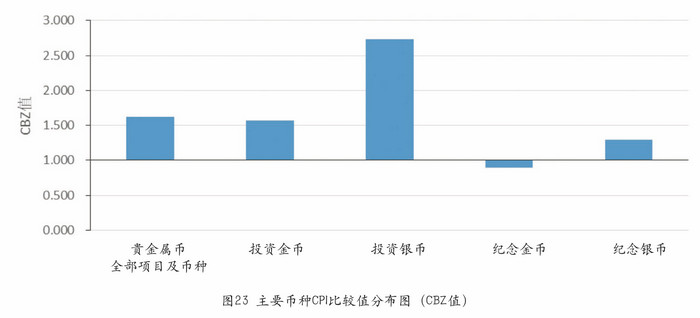 圖片點(diǎn)擊可在新窗口打開(kāi)查看