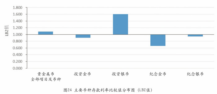 圖片點(diǎn)擊可在新窗口打開(kāi)查看