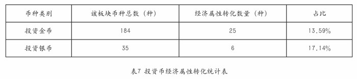 圖片點(diǎn)擊可在新窗口打開(kāi)查看