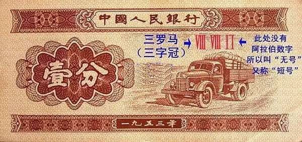 3分鐘搞懂人民幣冠號！