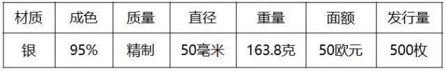 重磅！2018世界硬幣大獎(jiǎng)“終極大獎(jiǎng)”揭曉