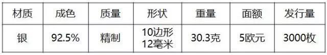 重磅！2018世界硬幣大獎(jiǎng)“終極大獎(jiǎng)”揭曉