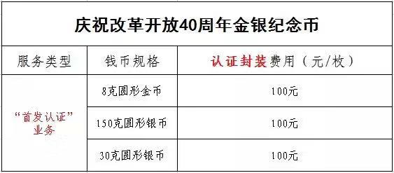 公告丨慶祝改革開放40周年紀(jì)念幣“首發(fā)認(rèn)證”現(xiàn)在開約！